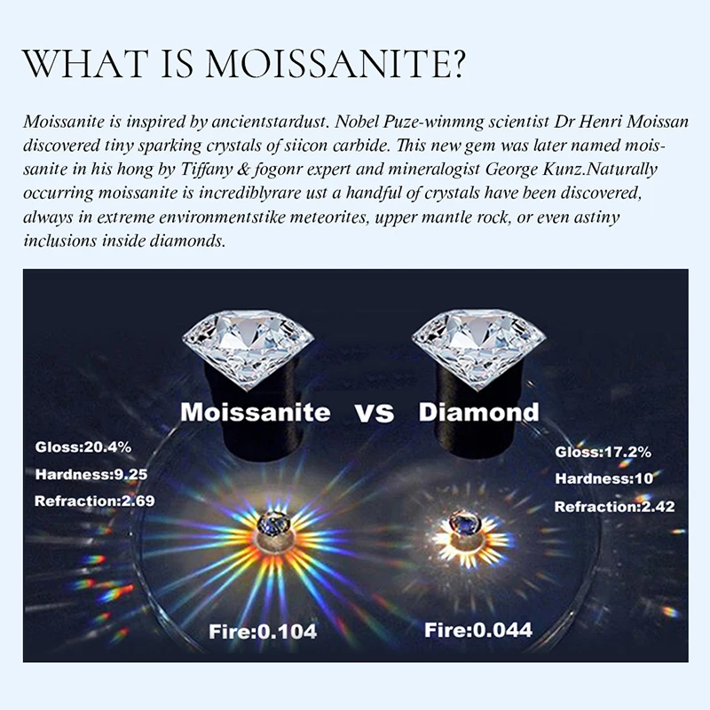 GRA V-Shaped Moissanite Shining Rings For Women 925 Sterling Silver With White Golden Pure Diamond Engagement Wedding Jewelry - Image 4